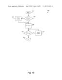 TRANSPORT SCHEDULING FOR LOW MICROBIAL BULK PRODUCTS diagram and image