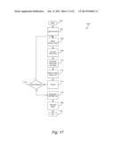 TRANSPORT SCHEDULING FOR LOW MICROBIAL BULK PRODUCTS diagram and image