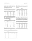 TRANSPORT SCHEDULING FOR LOW MICROBIAL BULK PRODUCTS diagram and image