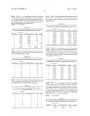 TRANSPORT SCHEDULING FOR LOW MICROBIAL BULK PRODUCTS diagram and image