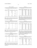 TRANSPORT SCHEDULING FOR LOW MICROBIAL BULK PRODUCTS diagram and image