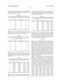 TRANSPORT SCHEDULING FOR LOW MICROBIAL BULK PRODUCTS diagram and image