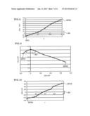 PHOTOELECTRIC CONVERSION ELEMENT AND SOLAR CELL diagram and image