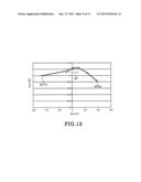 PHOTOELECTRIC CONVERSION ELEMENT AND SOLAR CELL diagram and image