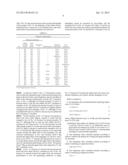 HIGH STRENGTH ALUMINUM ALLOY EXTRUDED MATERIAL EXCELLENT IN STRESS     CORROSION CRACKING RESISTANCE diagram and image