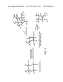 Funtionalizing Cellulosic and Lignocellulosic Materials diagram and image