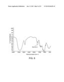 Funtionalizing Cellulosic and Lignocellulosic Materials diagram and image