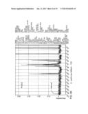 Funtionalizing Cellulosic and Lignocellulosic Materials diagram and image