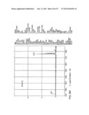 Funtionalizing Cellulosic and Lignocellulosic Materials diagram and image