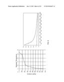 DEHUMIDIFIER SYSTEM AND METHOD diagram and image