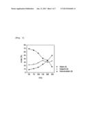 PREPARATION METHOD OF CHROMENONE DERIVATIVES USING RADIATION diagram and image