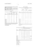 ION-EXCHANGE MEMBRANE AND PROCESS FOR PRODUCING THE SAME diagram and image