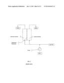 Dual diaphragm electrolysis cell assembly and method for generating a     cleaning solution without any salt residues and simultaneously generating     a sanitizing solution having a predetermined level of available free     chlorine and pH diagram and image