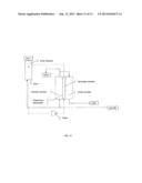 Dual diaphragm electrolysis cell assembly and method for generating a     cleaning solution without any salt residues and simultaneously generating     a sanitizing solution having a predetermined level of available free     chlorine and pH diagram and image