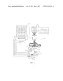 DISPOSAL OF ORGANIC WASTE diagram and image