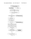 SMART PHONE CASING AND INFORMATION EXCHANGE SYSTEM diagram and image