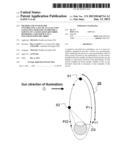 Method and System for Controlling a Set of At Least Two Satellites,     Designed to Provide a Service on a Geostationary Orbit, Rendering Said     Service on a Non-Geostationary Orbit diagram and image