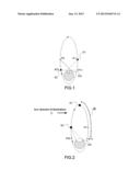 Method and System for Controlling a Set of At Least Two Satellites,     Designed to Provide a Service on a Geostationary Orbit, Rendering Said     Service on a Non-Geostationary Orbit diagram and image