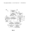 ELEVON CONTROL SYSTEM diagram and image