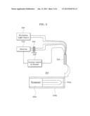 IMAGING SYSTEM USING OPTICAL FIBER ARRAY INTEGRATED WITH LENSES diagram and image