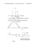 INCOHERENT TRANSMISSION ELECTRON MICROSCOPY diagram and image