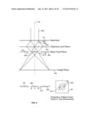 INCOHERENT TRANSMISSION ELECTRON MICROSCOPY diagram and image