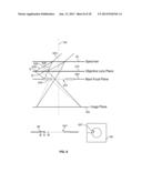 INCOHERENT TRANSMISSION ELECTRON MICROSCOPY diagram and image