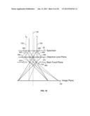 INCOHERENT TRANSMISSION ELECTRON MICROSCOPY diagram and image