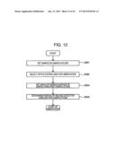 Charged Particle Beam Device and Sample Observation Method diagram and image