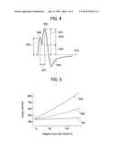 RADIATION MEASURING DEVICE diagram and image