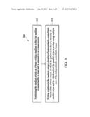 SYSTEMS AND METHODS PROVIDING ELECTRON BEAM WRITING TO A MEDIUM diagram and image