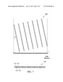 SYSTEMS AND METHODS PROVIDING ELECTRON BEAM WRITING TO A MEDIUM diagram and image