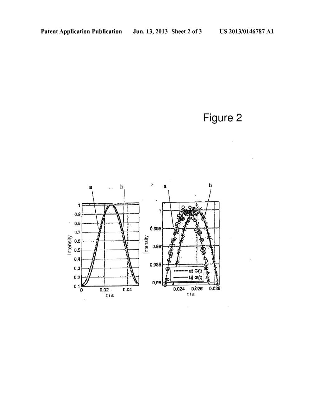 METHOD FOR DETERMINING MATERIAL PARAMETERS OF A DOPED SEMICONDUCTOR     SUBSTRATE BY MEASURING PHOTOLUMINESCENT RADIATION - diagram, schematic, and image 03