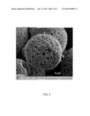 POROUS LITHIUM PHOSPHATE METAL SALT AND METHOD FOR PREPARING THE SAME diagram and image