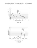 POROUS LITHIUM PHOSPHATE METAL SALT AND METHOD FOR PREPARING THE SAME diagram and image