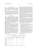 ELECTRODE ACTIVE MATERIAL AND NONAQUEOUS ELECTROLYTE SECONDARY BATTERY     HAVING THE SAME diagram and image