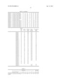 ACTIVE MATERIAL FOR LITHIUM SECONDARY BATTERY, ELECTRODE FOR LITHIUM     SECONDARY BATTERY, AND LITHIUM SECONDARY BATTERY diagram and image