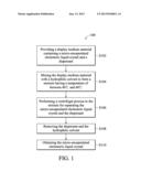 METHOD OF REUSING MICRO-ENCAPSULATED CHOLESTERIC LIQUID CRYSTAL diagram and image