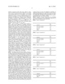 ONE PART EPOXY RESIN INCLUDING ACRYLIC BLOCK COPOLYMER diagram and image