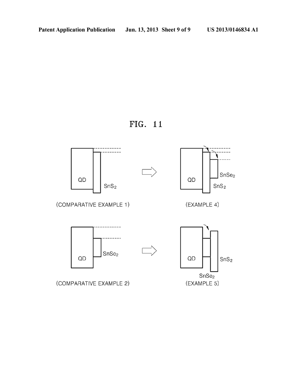 QUANTUM DOT-MATRIX THIN FILM AND METHOD OF PRODUCING THE SAME - diagram, schematic, and image 10