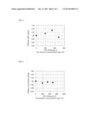 GROUP III NITRIDE SEMICONDUCTOR LIGHT-EMITTING DEVICE diagram and image