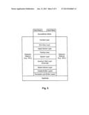 TECHNIQUES FOR FORMING CONTACTS TO QUANTUM WELL TRANSISTORS diagram and image