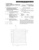 PHOSPHORESCENT SMALL MOLECULES THAT ARE BONDED TO INORGANIC NANOCRYSTAL     HOST FOR ORGANIC LIGHT EMITTING DEVICES AND METHODS OF MAKING THE SAME diagram and image