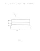 PHOSPHORESCENT SMALL MOLECULES THAT ARE BONDED TO INORGANIC NANOCRYSTAL     HOST FOR ORGANIC LIGHT EMITTING DEVICES AND METHODS OF MAKING THE SAME diagram and image