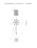 PHOSPHORESCENT SMALL MOLECULES THAT ARE BONDED TO INORGANIC NANOCRYSTAL     HOST FOR ORGANIC LIGHT EMITTING DEVICES AND METHODS OF MAKING THE SAME diagram and image