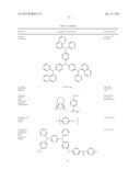 PHOSPHORESCENT SMALL MOLECULES THAT ARE BONDED TO INORGANIC NANOCRYSTAL     HOST FOR ORGANIC LIGHT EMITTING DEVICES AND METHODS OF MAKING THE SAME diagram and image