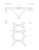 PHOSPHORESCENT SMALL MOLECULES THAT ARE BONDED TO INORGANIC NANOCRYSTAL     HOST FOR ORGANIC LIGHT EMITTING DEVICES AND METHODS OF MAKING THE SAME diagram and image