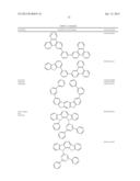 PHOSPHORESCENT SMALL MOLECULES THAT ARE BONDED TO INORGANIC NANOCRYSTAL     HOST FOR ORGANIC LIGHT EMITTING DEVICES AND METHODS OF MAKING THE SAME diagram and image