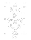 PHOSPHORESCENT SMALL MOLECULES THAT ARE BONDED TO INORGANIC NANOCRYSTAL     HOST FOR ORGANIC LIGHT EMITTING DEVICES AND METHODS OF MAKING THE SAME diagram and image