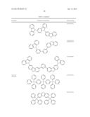 PHOSPHORESCENT SMALL MOLECULES THAT ARE BONDED TO INORGANIC NANOCRYSTAL     HOST FOR ORGANIC LIGHT EMITTING DEVICES AND METHODS OF MAKING THE SAME diagram and image